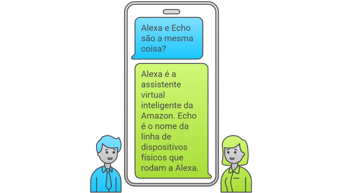 Alexa ou Echo